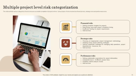 Project Categorization Ppt PowerPoint Presentation Complete Deck With Slides Slide11