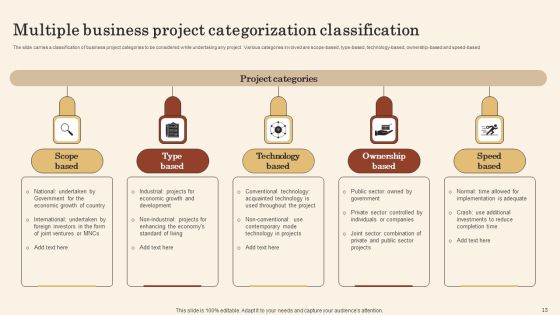 Project Categorization Ppt PowerPoint Presentation Complete Deck With Slides Slide13