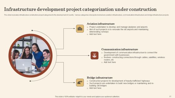 Project Categorization Ppt PowerPoint Presentation Complete Deck With Slides Slide17