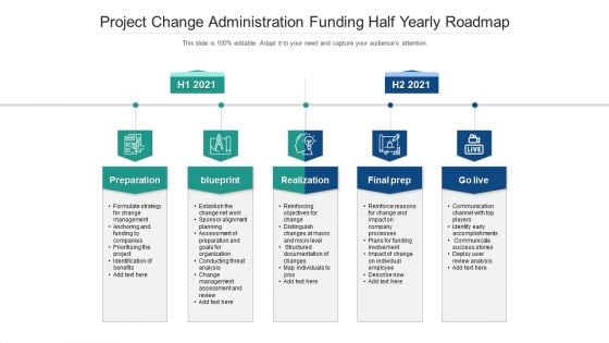 Project Change Administration Funding Half Yearly Roadmap Inspiration