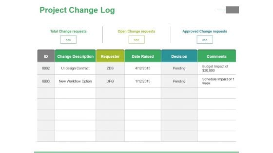 Project Change Log Ppt PowerPoint Presentation Layouts Outline