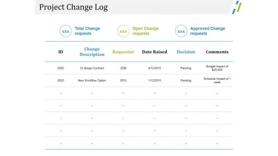 Project Change Log Ppt PowerPoint Presentation Summary Sample