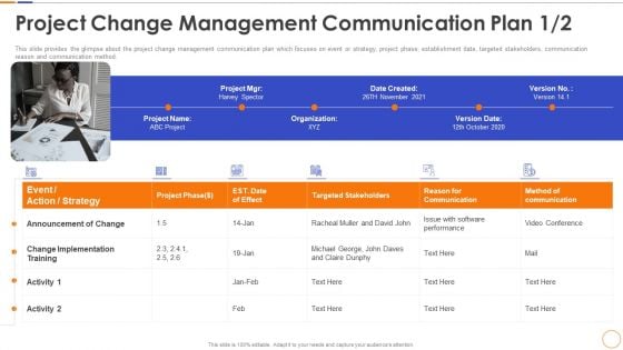 Project Change Management Communication Plan Date Summary PDF