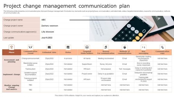 Project Change Management Communication Plan Infographics PDF