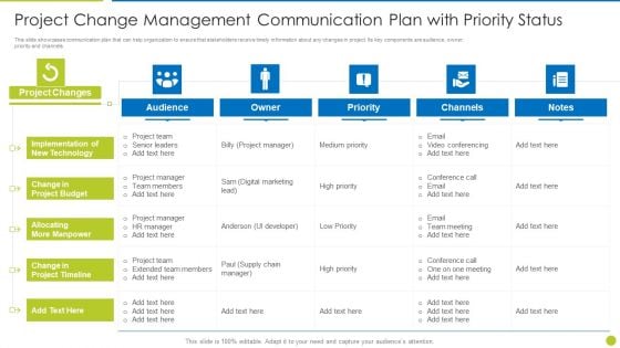 Project Change Management Communication Plan With Priority Status Brochure PDF