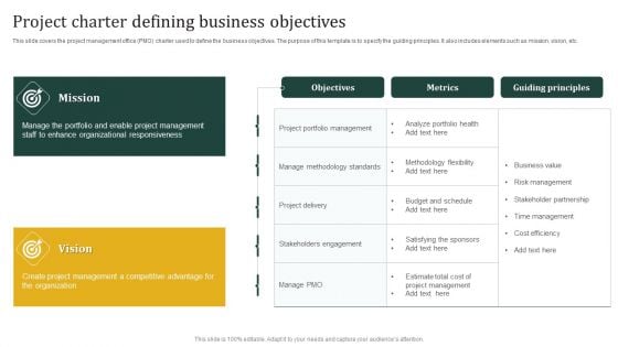 Project Charter Defining Business Objectives Demonstration PDF