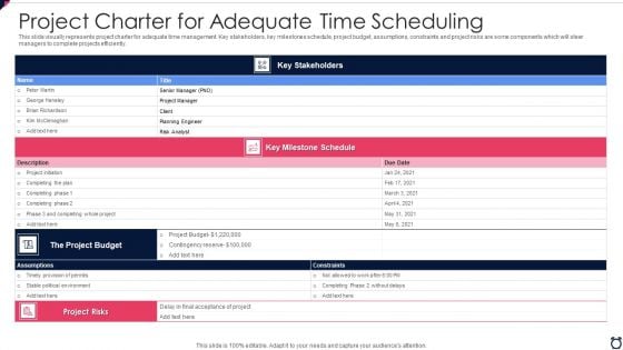 Project Charter For Adequate Time Scheduling Template PDF