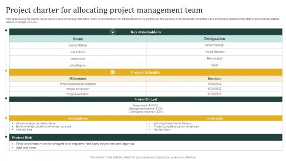 Project Charter For Allocating Project Management Team Professional PDF Project Charter For Allocating Project Management Team Professional PDF