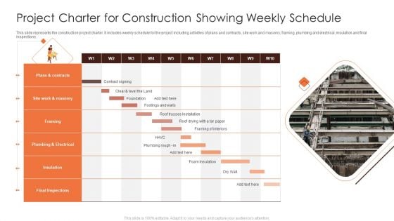 Project Charter For Construction Showing Weekly Schedule Diagrams PDF