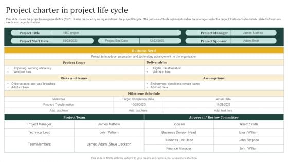 Project Charter In Project Life Cycle Download PDF