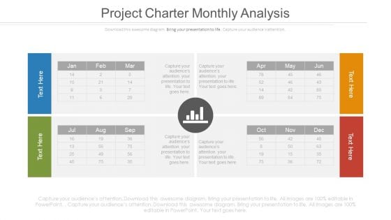 Project Charter Monthly Analysis Ppt Slides