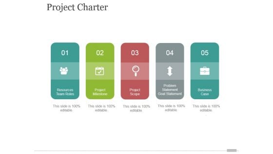 Project Charter Ppt PowerPoint Presentation Influencers