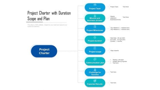 Project Charter With Duration Scope And Plan Ppt PowerPoint Presentation Gallery Slideshow PDF