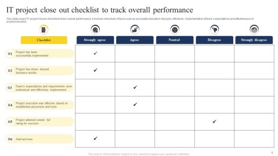 Project Close Out Checklist Ppt PowerPoint Presentation Complete With Slides Slide06