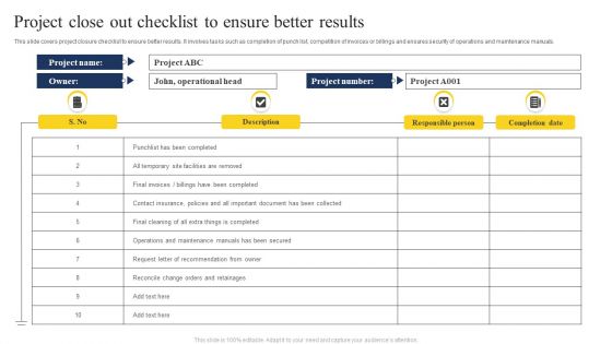 Project Close Out Checklist To Ensure Better Results Rules PDF