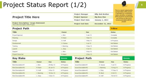 Project Closure Activities In Project Management Ppt PowerPoint Presentation Complete Deck With Slides Slide06