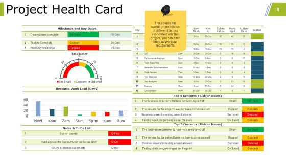 Project Closure Activities In Project Management Ppt PowerPoint Presentation Complete Deck With Slides Slide08