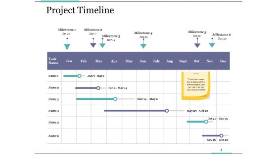 Project Closure Process Steps Ppt PowerPoint Presentation Complete Deck With Slides