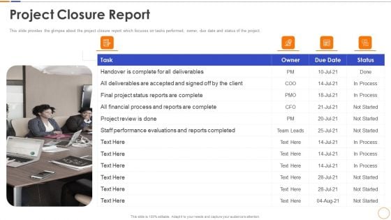 Project Closure Report Ppt Styles Visuals PDF