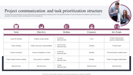 Project Communication And Task Prioritization Structure Portrait PDF