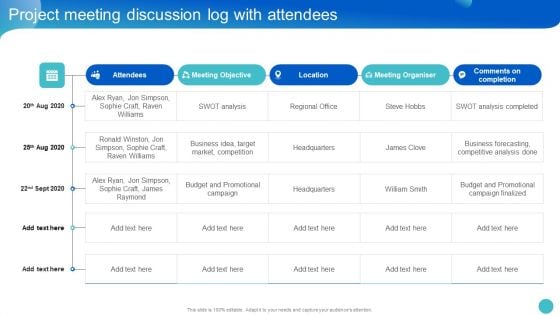 Project Communication Management Bundle Project Meeting Discussion Log With Attendees Guidelines PDF