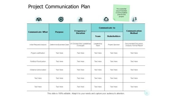 Project Communication Plan Ppt PowerPoint Presentation Gallery Influencers