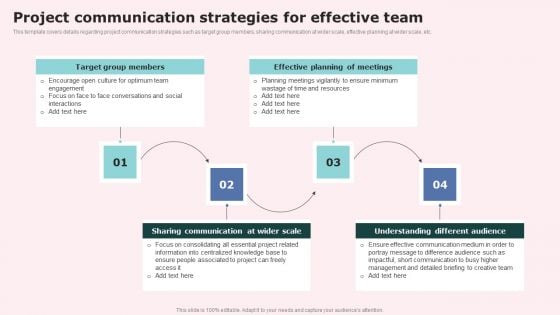 Project Communication Strategies For Effective Team Microsoft PDF