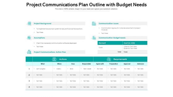 Project Communications Plan Outline With Budget Needs Ppt PowerPoint Presentation File Smartart PDF