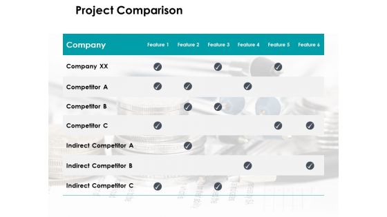 Project Comparison Ppt PowerPoint Presentation File Topics