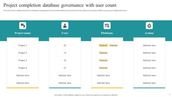 Project Completion Database Governance With User Count Ppt Summary Slide Portrait