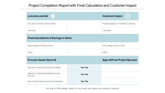 Project Completion Report With Final Calculation And Customer Impact Ppt PowerPoint Presentation Ideas Background Designs