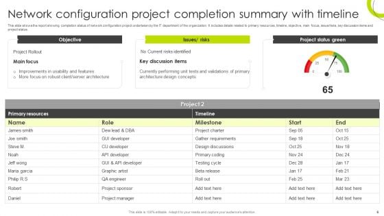 Project Completion Summary Ppt PowerPoint Presentation Complete Deck With Slides
