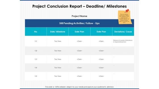 Project Conclusion Report Deadline Milestones Ppt PowerPoint Presentation Infographics Visuals