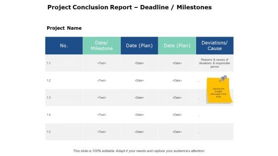 Project Conclusion Report Deadline Milestones Ppt PowerPoint Presentation Inspiration Brochure