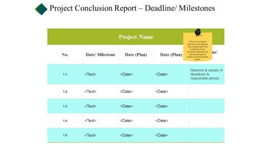 Project Conclusion Report Deadline Milestones Ppt PowerPoint Presentation Inspiration