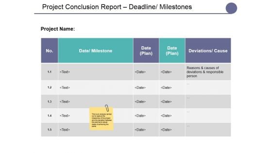 Project Conclusion Report Deadline Milestones Ppt PowerPoint Presentation Outline Guidelines