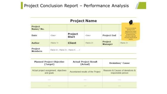Project Conclusion Report Performance Analysis Ppt PowerPoint Presentation Layouts Portfolio