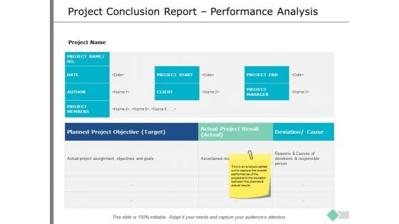 Project Conclusion Report Performance Analysis Ppt PowerPoint Presentation Show Rules