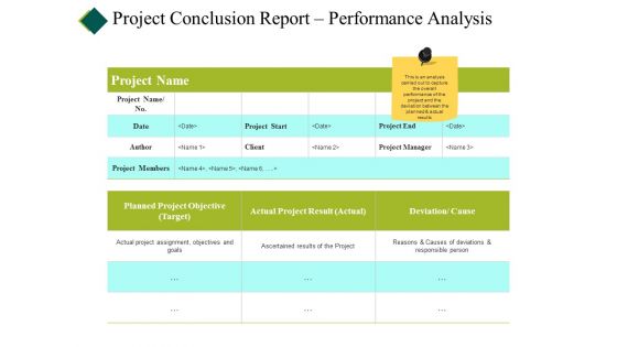 Project Conclusion Report Performance Analysis Ppt PowerPoint Presentation Show Smartart