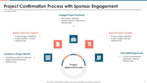Project Confirmation Ppt PowerPoint Presentation Complete With Slides Slide02
