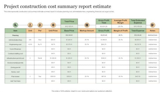 Project Construction Cost Summary Report Estimate Background PDF