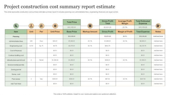 Project Construction Cost Summary Report Estimate Background PDF