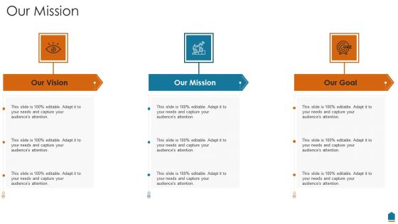 Project Consultation Services Proposal PPT Slides Icons PDF