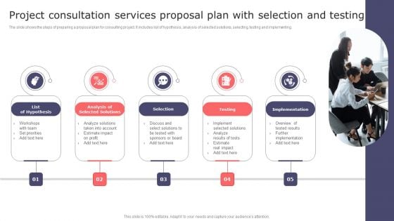 Project Consultation Services Proposal Plan With Selection And Testing Demonstration PDF Project Consultation Services Proposal Plan With Selection And Testing Demonstration PDF