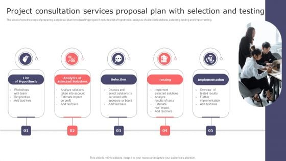 Project Consultation Services Proposal Plan With Selection And Testing Demonstration PDF