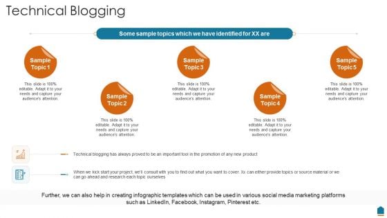 Project Consultation Services Proposal Ppt Slides Technical Blogging Graphics PDF