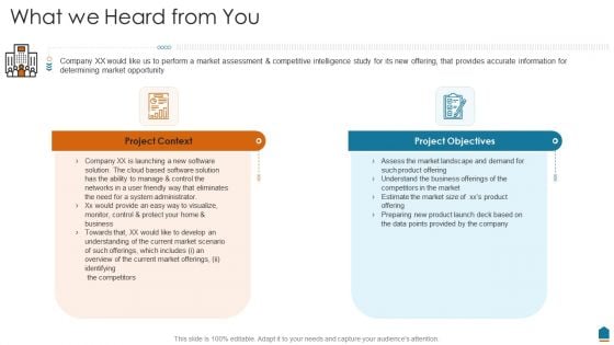 Project Consultation Services Proposal Ppt Slides What We Heard From You Elements PDF