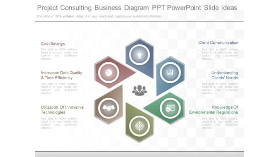 Project Consulting Business Diagram Ppt Powerpoint Slide Ideas Project Consulting Business Diagram Ppt Powerpoint Slide Ideas