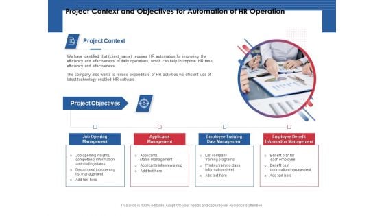 Project Context And Objectives For Automation Of HR Operation Ppt PowerPoint Presentation Pictures Example PDF