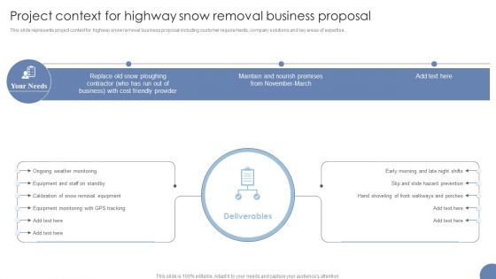 Project Context For Highway Snow Removal Business Proposal Ppt Icon Infographic Template PDF